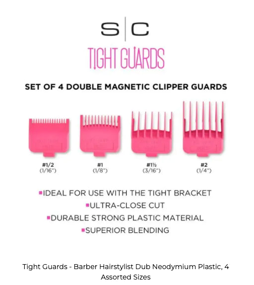 Gamma+ Tight Gaurds