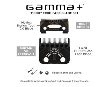 Gamma+ T1000 Echo Fade Blade Set
Metal Injection Molded Echo Fade Blade Set
