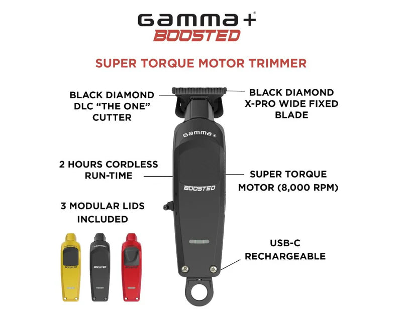 Gamma+ Boosted Super Torque Motor Trimmer