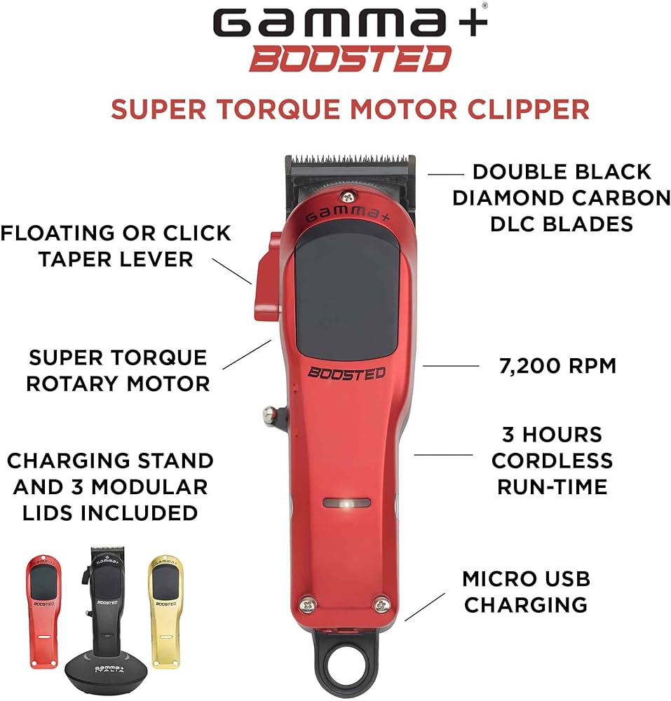 Gamma+ Boosted Super Torque Motor Clipper