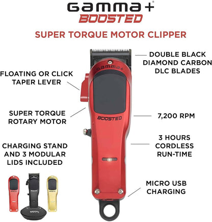 Gamma+ Boosted Super Torque Motor Clipper